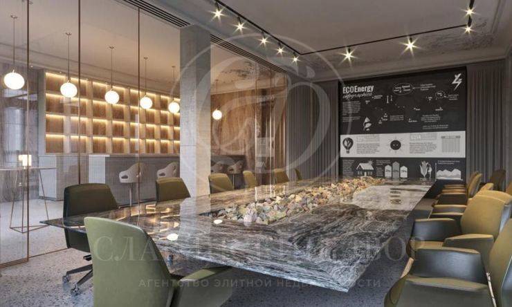 аренда  ЦАО Белорусская Ямского Поля 3-я 