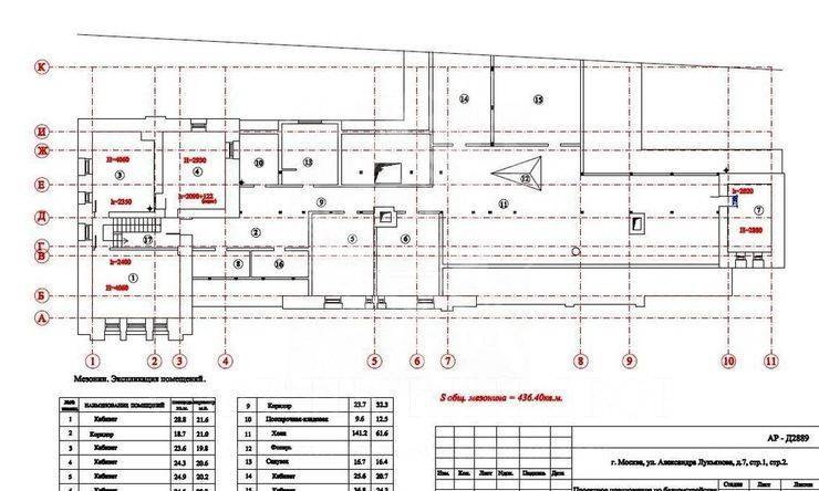 аренда  ЦАО Красные Ворота Александра Лукьянова