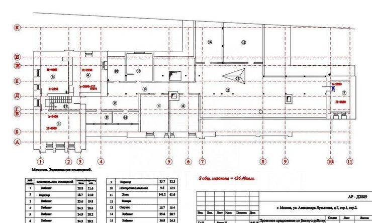 аренда  ЦАО Красные Ворота Александра Лукьянова