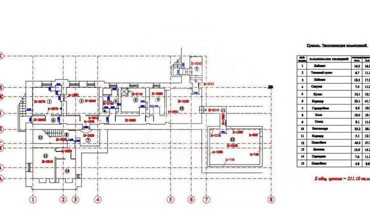 аренда  ЦАО Красные Ворота Александра Лукьянова