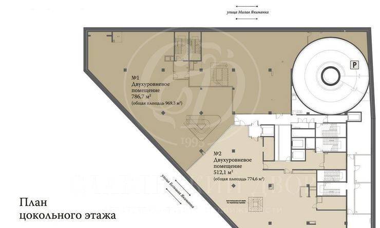 продажа  ЦАО Полянка Якиманка Большая