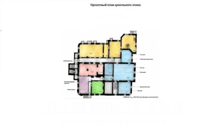 продажа медицинский центр, ресторан, банковское помещение ЦАО Арбатская Власьевский Малый пер.