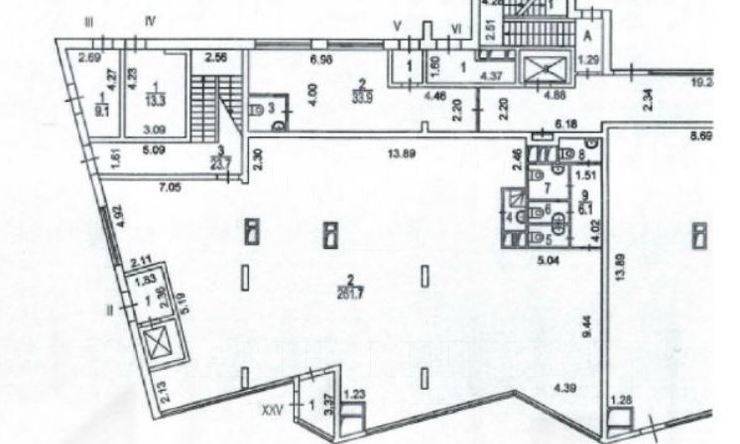 аренда кафе, медицинский центр, ресторан ЦАО Парк Культуры Пречистенская наб.
