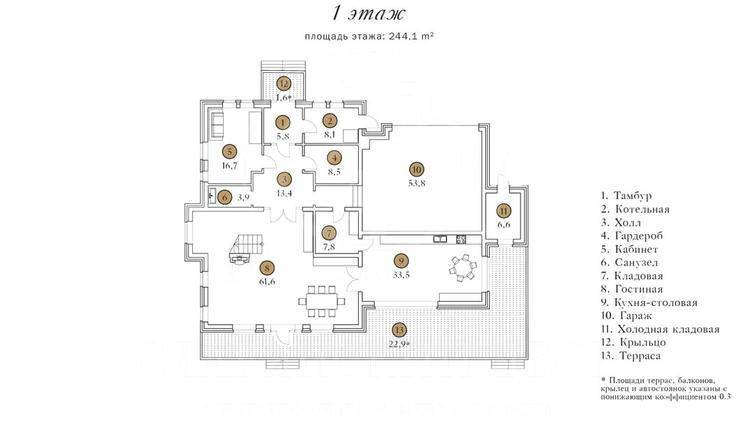 Лот-8990-225471 продажа дома Рублево-Успенское шоссе Петрово-Дальнее