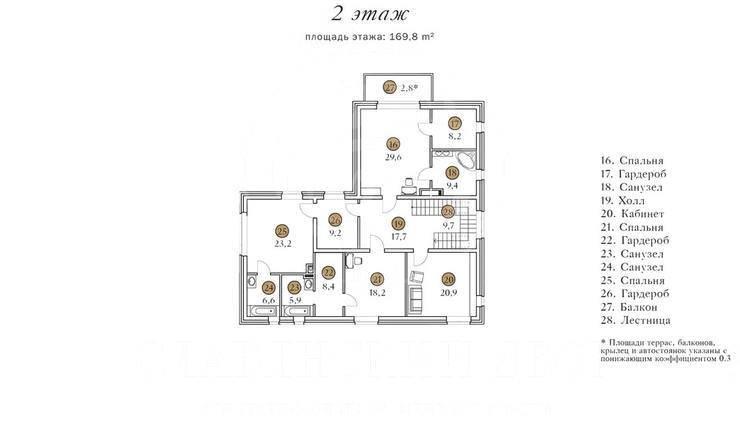 Лот-8992-225480 продажа дома Рублево-Успенское шоссе Петрово-Дальнее