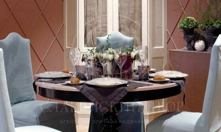 Лот-9193-242007 аренда дома Рублево-Успенское шоссе Липки