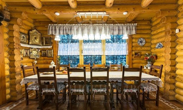 Лот-3311-256047 продажа дома Пятницкое шоссе Брёхово (Пятницкое шоссе)