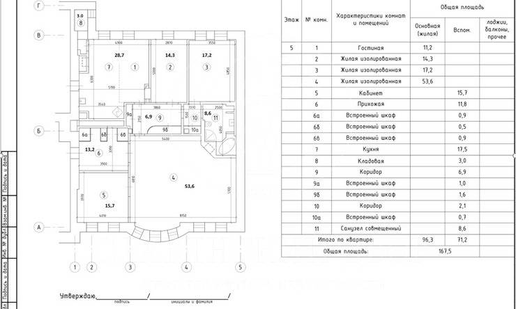 Лот-11831-258594 Продажа квартиры Замоскворечье, Якиманка