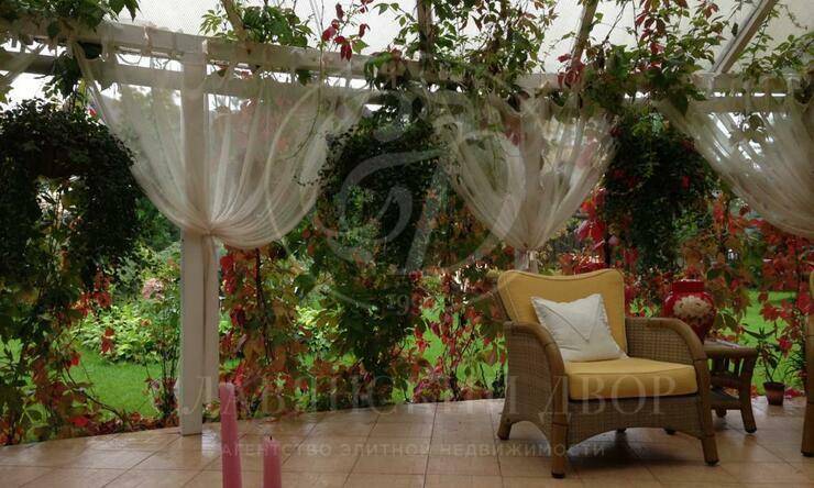 Лот-9349-264722 аренда дома 1-е Успенское шоссе Успенские Поляны