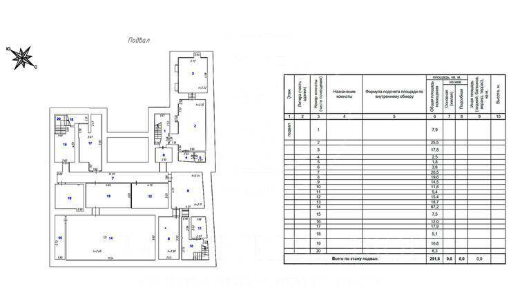 аренда  ЦАО Новокузнецкая Садовническая