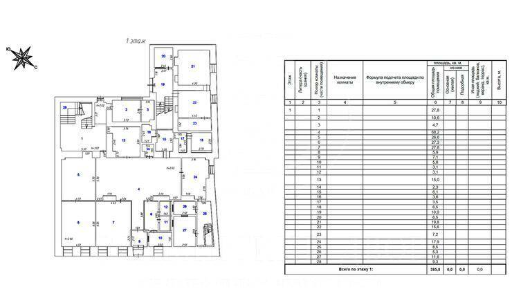 аренда  ЦАО Новокузнецкая Садовническая