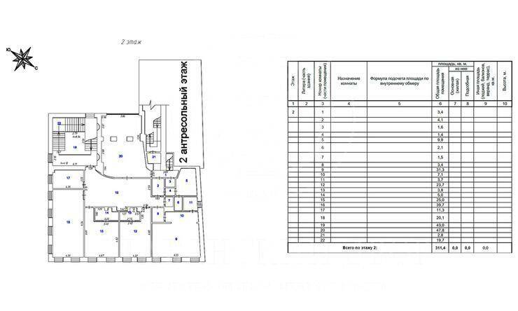аренда  ЦАО Новокузнецкая Садовническая