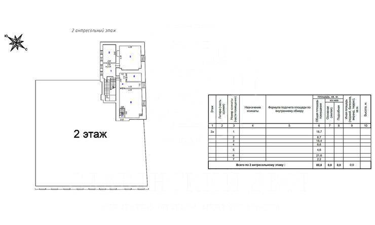 аренда  ЦАО Новокузнецкая Садовническая