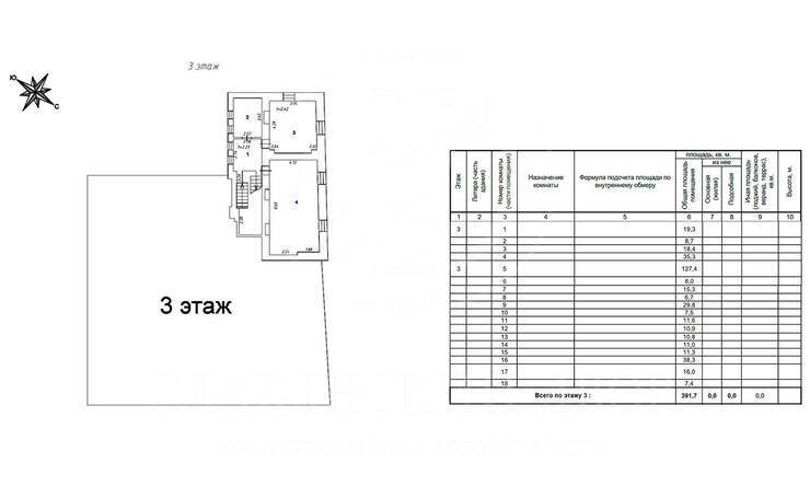 аренда  ЦАО Новокузнецкая Садовническая