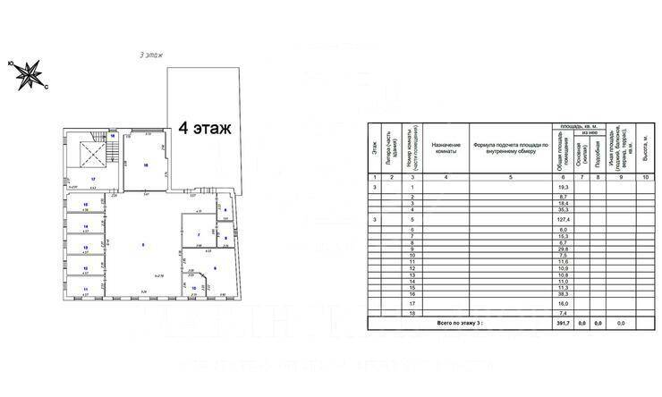 аренда  ЦАО Новокузнецкая Садовническая