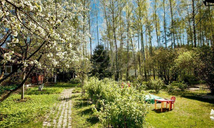 Лот-10076-299743 продажа участка Рублево-Успенское шоссе НПИЗ Раздоры-2