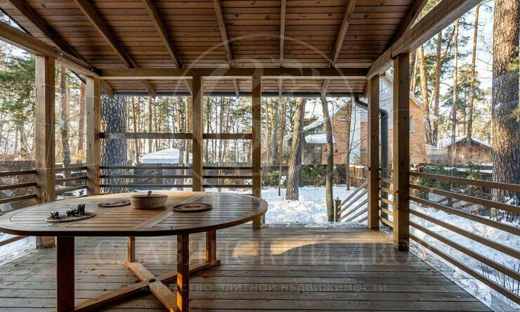 Лот-10081-300090 аренда дома Рублево-Успенское шоссе Новь 