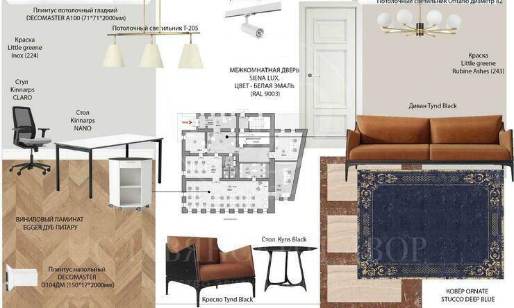 аренда  ЦАО Цветной Бульвар Каретный Средний пер.