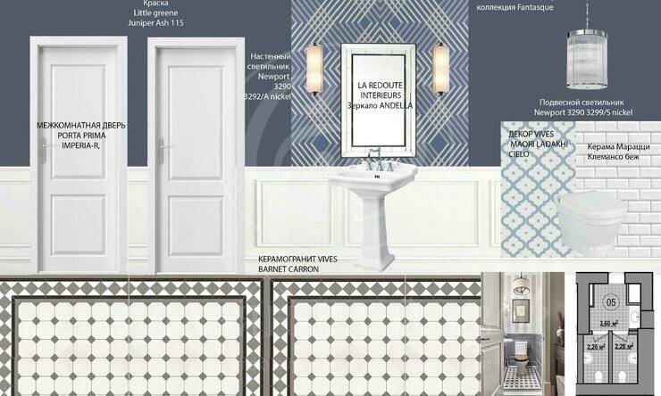 аренда  ЦАО Цветной Бульвар Каретный Средний пер.