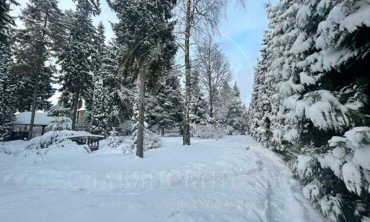 Лот-2920-342657 аренда дома 2-е Успенское шоссе Николино