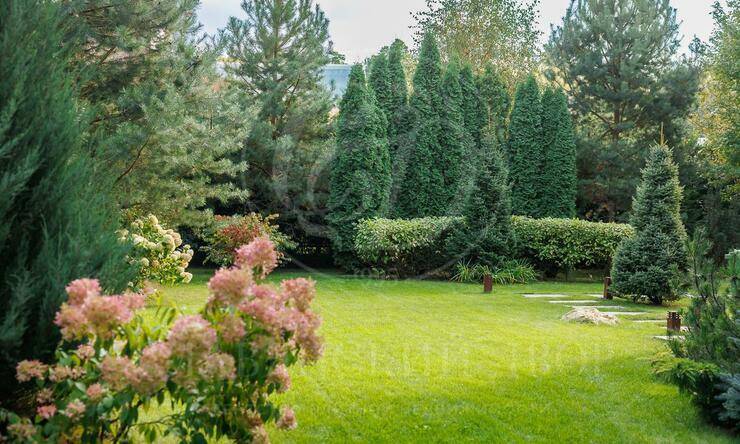 Лот-7157-366027 аренда дома Рублево-Успенское шоссе Парк Вилль (Park Ville)