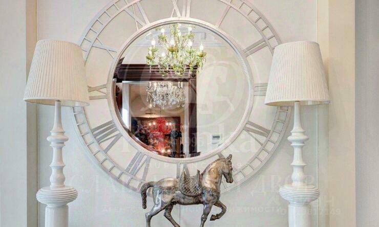 Лот-12083-436937 аренда дома 1-е Успенское шоссе Николино (Новое Николино)