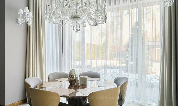 Лот-12439-456755 продажа дома Новорижское шоссе Николо-Урюпино