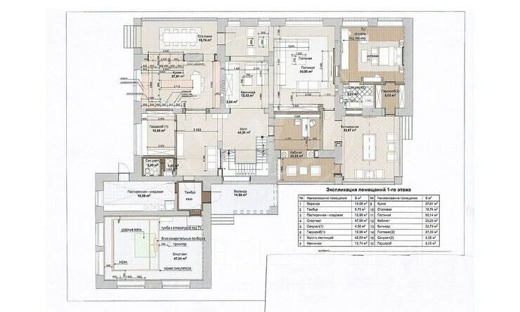 Лот-10803-457221 продажа дома Новорижское шоссе Миллениум парк