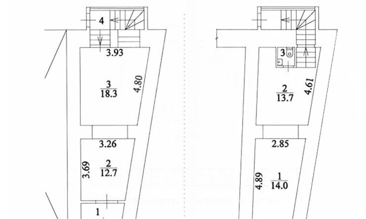 продажа  ЦАО Тургеневская Рождественский бульвар