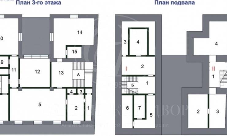 продажа офис, банковское помещение, представительство ЦАО Проспект Мира Проспект Мира