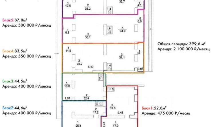 аренда  ВАO Перово Владимирская 2-я