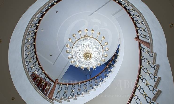 Лот-3932-81667 аренда дома Рублево-Успенское шоссе Ландшафт