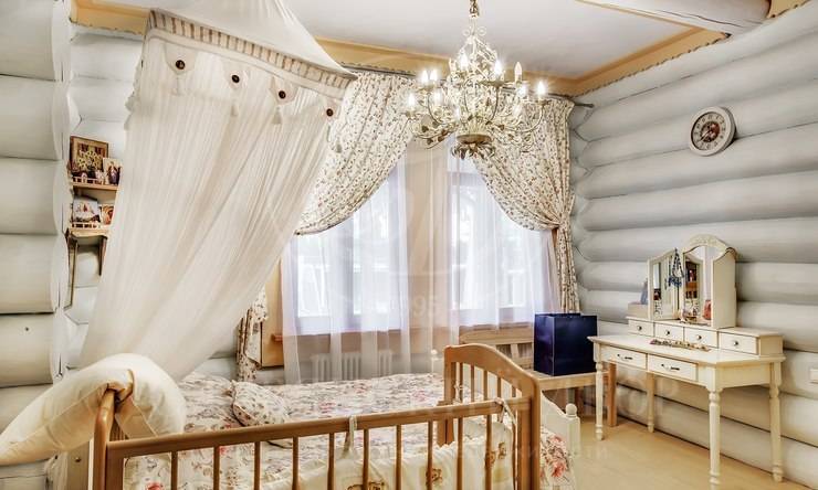 Лот-4881-87427 аренда дома Рублево-Успенское шоссе Жуковка  Академическая